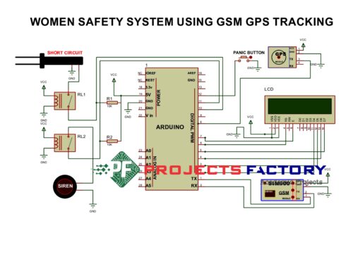 women-safety-system-gsm-gps-tracking-circuit-diagram