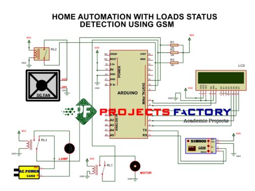 home-automation-loads-status-detection-gsm- circuit-diagram