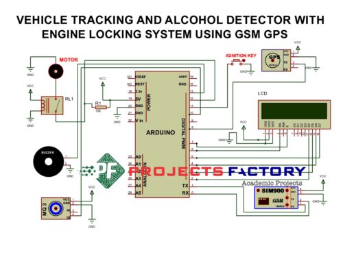 vehicle-tracking-alcohol-detector-engine-locking-system-gsm-gps-circuit-diagram