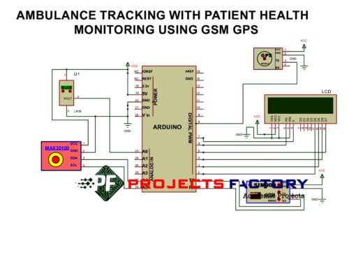 ambulance-tracking-patient-health-monitoring-gsm-gps-circuit-diagram