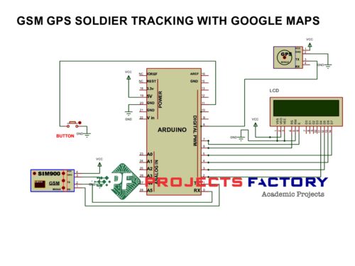 gsm-gps-soldier-tracking-google-maps-circuit-diagram