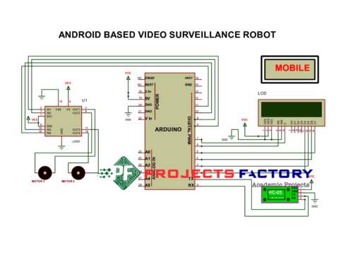 andriod-video-surveillance-robot-circuit diagram