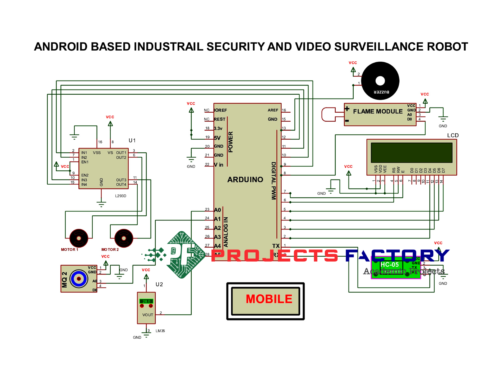 android-based-industrial-security-video-surveillance-robot-circuit diagram