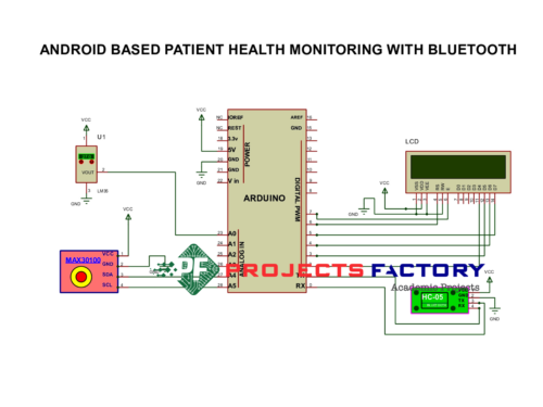 android-based-patient-health-monitoring-circuit diagram