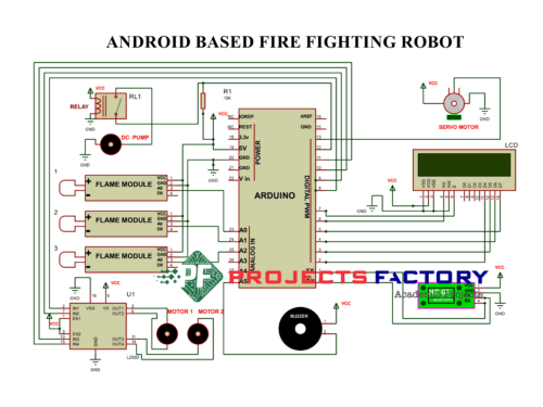 android-firefighting-robot