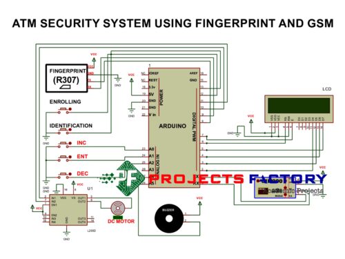 atm-security-system-fingerprint-gsm-circuit