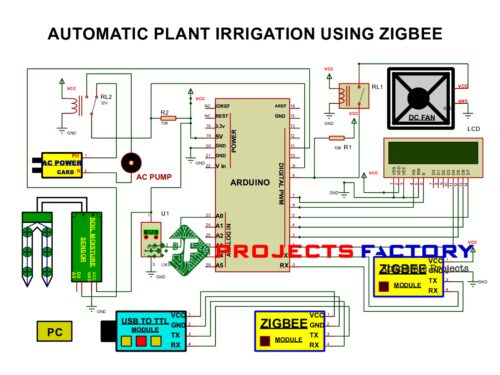 automatic-plant-irrigation-zigbee-circuit-diagram