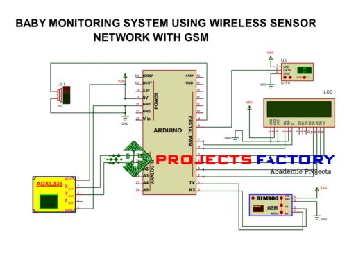 baby-monitoring-system-wireless-sensor-network-gsm-circuit-diagram