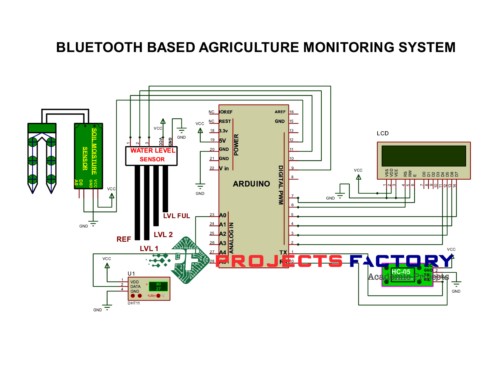 bluetooth-agriculture-monitoring-system-circuit diagram