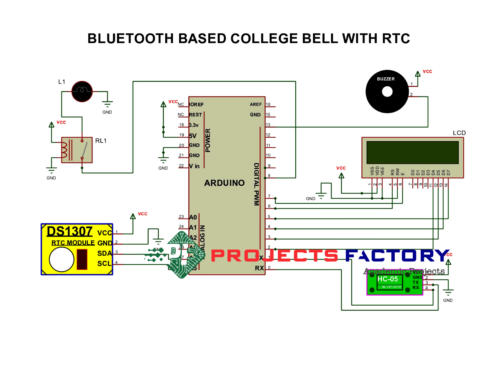 bluetooth-based-college-bell-RTC-circuit diagram