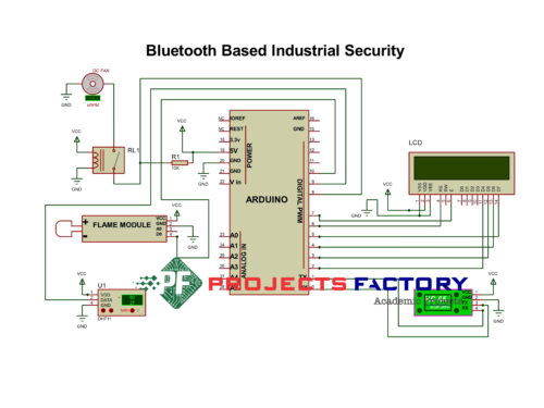 bluetooth-based-industrial-security-circuit diagram