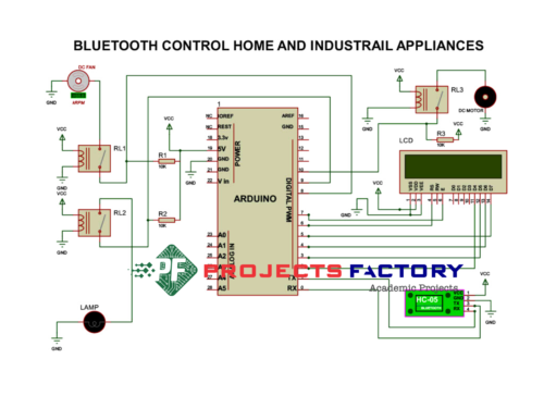 bluetooth-control-home-appliances-circuit diagram