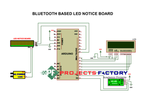 bluetooth-led-notice-board-kit-circuit diagram