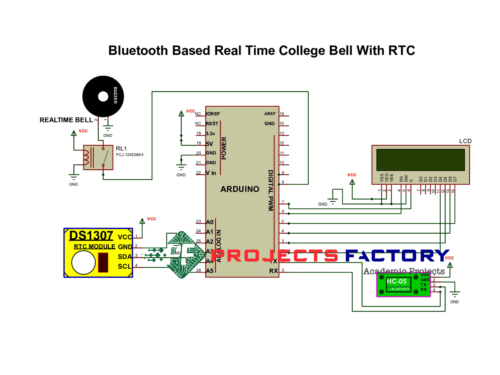 bluetooth-real-time-college-bell-RTC-circuit diagram