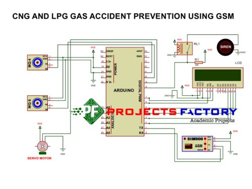 cng-lpg-gas-accident-prevention-gsm- circuit-diagram