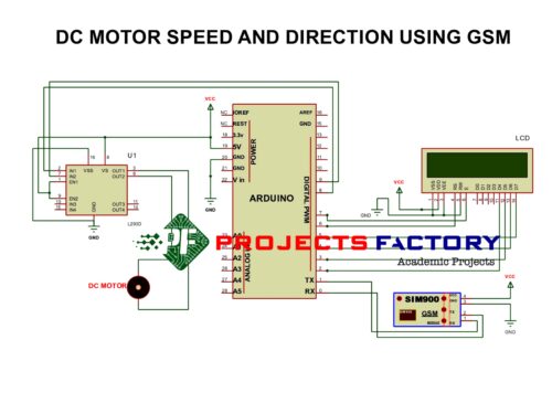 dc-motor-speed-direction-gsm- circuit-diagram