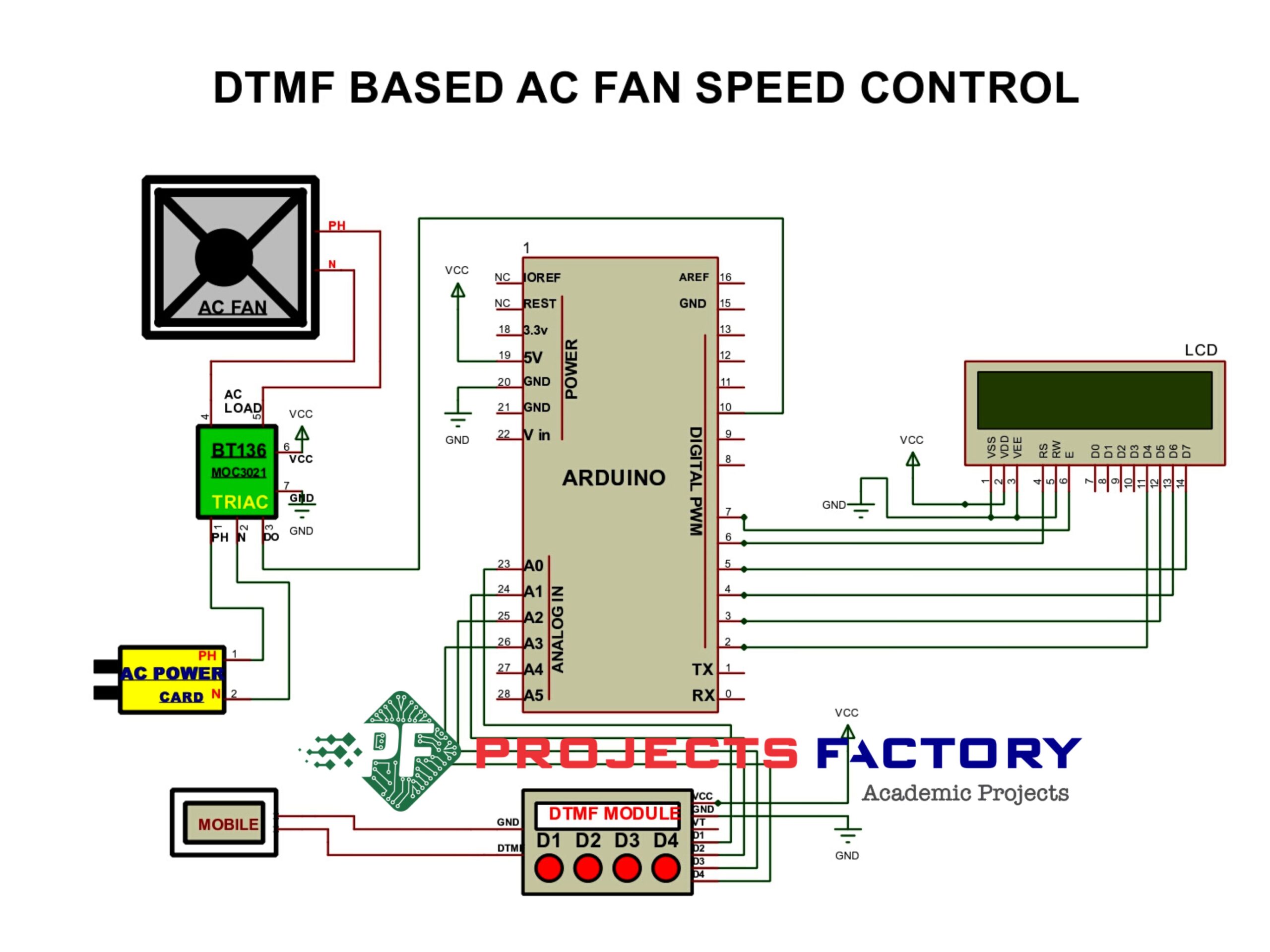 DTMF Based Ac Fan Speed Control Electrical & Electronics Projects