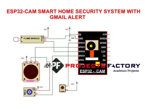 esp32-cam-smart-home-security-system-gmail-alert-circuit-diagram