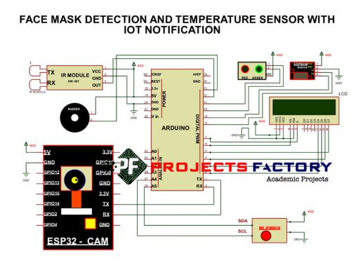 face-mask-detection-temperature-sensor-iot-notification-circuit-diagram