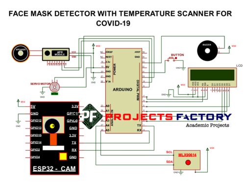 face-mask-detector-temperature-scanner-covid-19-circuit-diagram