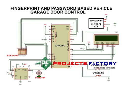 fingerprint-password-based-vehicle-garage-door-control-circuit-diagram