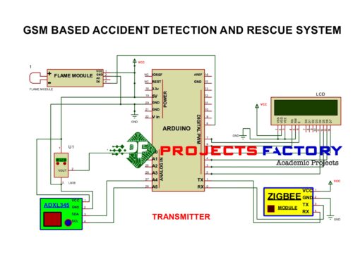 gsm-accident-detection-rescue-system