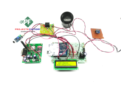 gsm-atm-security-system