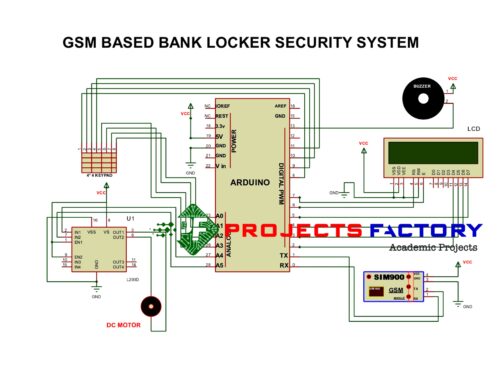 gsm-bank-locker-security-system-circuit-diagram