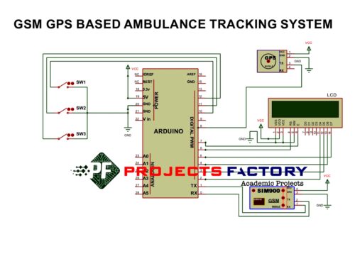 gsm-gps-ambulance-tracking-system-circuit-diagram