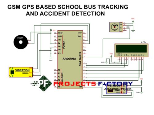 gsm-gps-school-bus-tracking-accident-detection-circuit-diagram