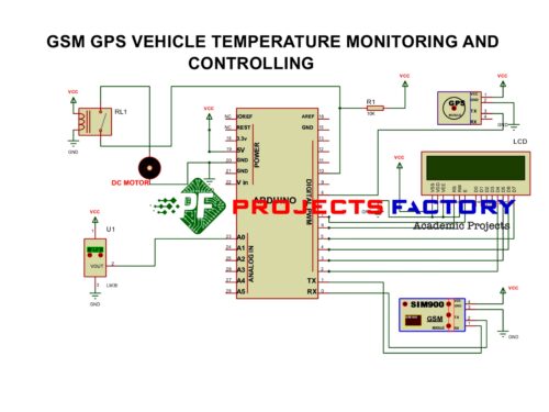 gsm-gps-vehicle-temperature-monitoring-controlling- circuit-diagram