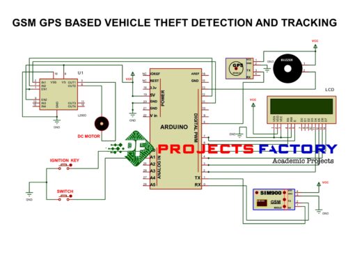 gsm-gps-vehicle-theft-detection-tracking