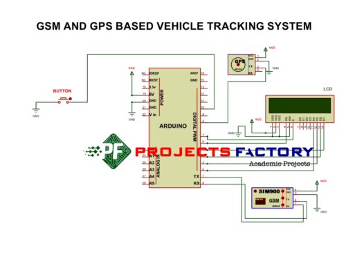 gsm-gps-vehicle-tracking-system- circuit-diagram