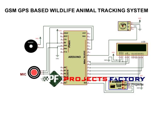 gsm-gps-wildlife-animal-tracking-system-circuit-diagram