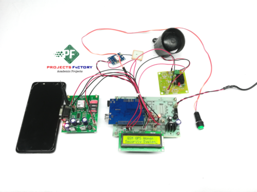 gsm-gps-women-security-system-arduino- working-model