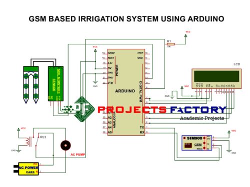 gsm-irrigation-system-arduino- circuit-diagram