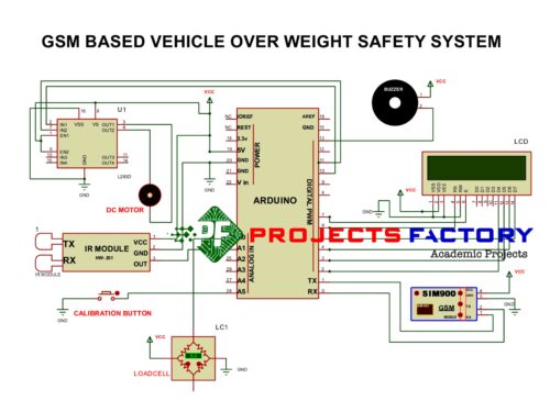 gsm-vehicle-over-weight-safety-system