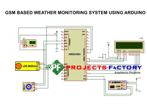 gsm-weather-monitoring-system-circuit-diagram