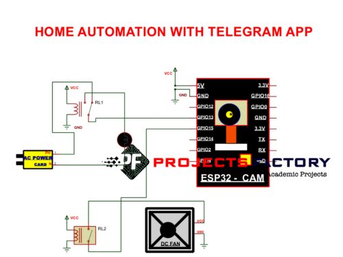 home-automation-telegram-app-circuit-diagram