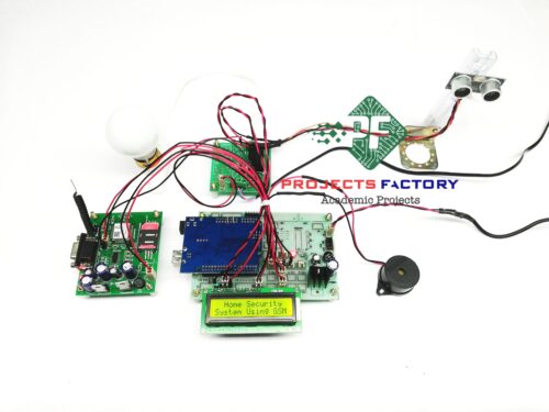 home-security-system-gsm- working-kit