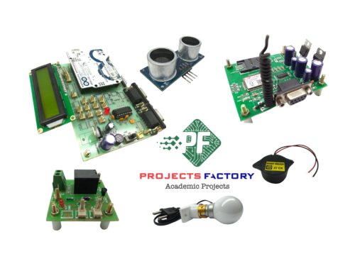 home-security-system-gsm- components