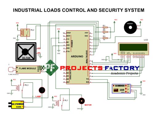 industrial-loads-control-security-system- circuit-diagram