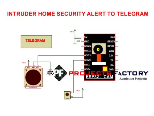 intruder-home-security-alert-telegram-circuit-diagram