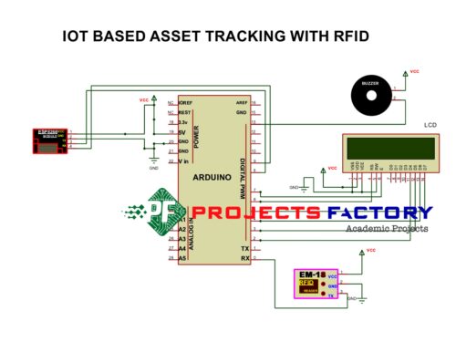 iot-asset-tracking-rfid-circuit-diagram