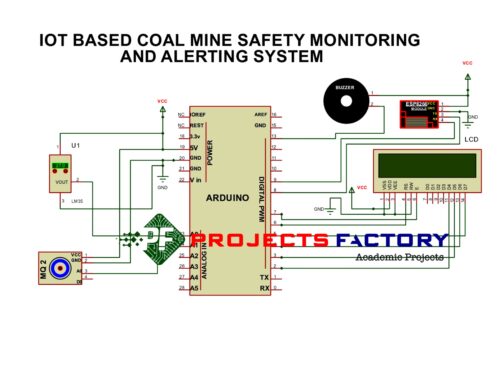 iot-coal-mine-safety-monitoring-alerting-system-circuit-diagram