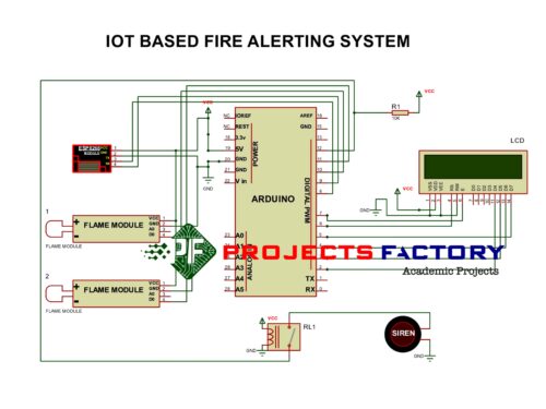 iot-fire-alerting-system-circuit-diagram