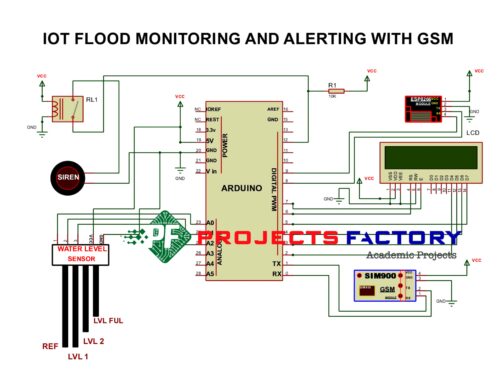 iot-flood-monitoring-alerting-gsm-circuit-diagram