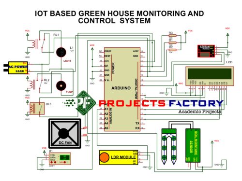 iot-green-house-monitoring-control-system-circuit-diagram