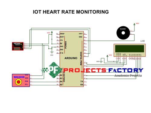 iot-heart-rate-monitoring-circuit-diagram