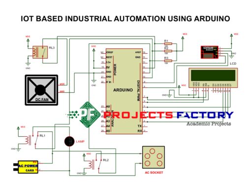 iot-industrial-automation-arduino-circuit-diagram